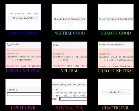 Python Alignment Chart