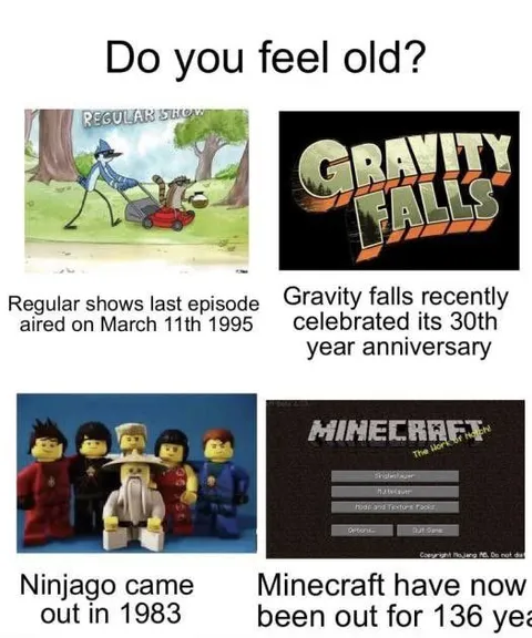 Do You Feel Old?