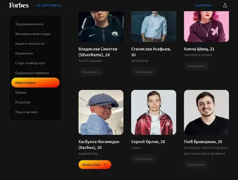 Хасбик в рейтинге Forbes