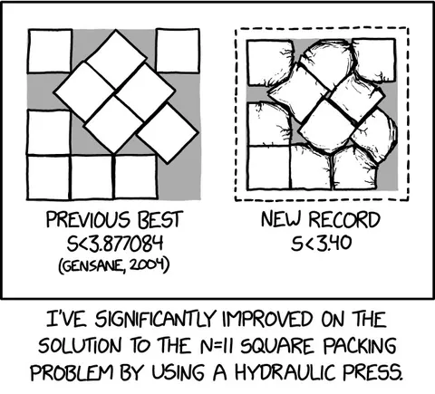 Hydraulic Press Square Packing