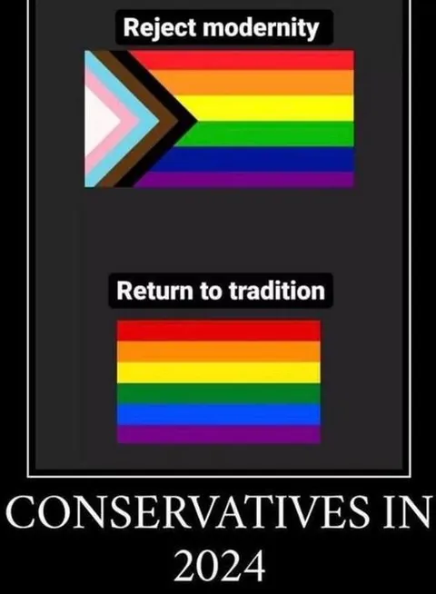 Conservatives in 2024