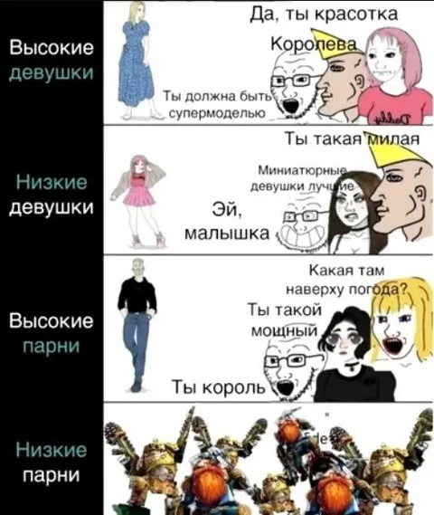 Высокие и низкие парни и девушки