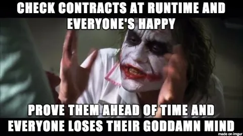 Check Contracts at Runtime