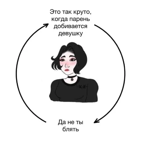 Когда парень добивается девушку