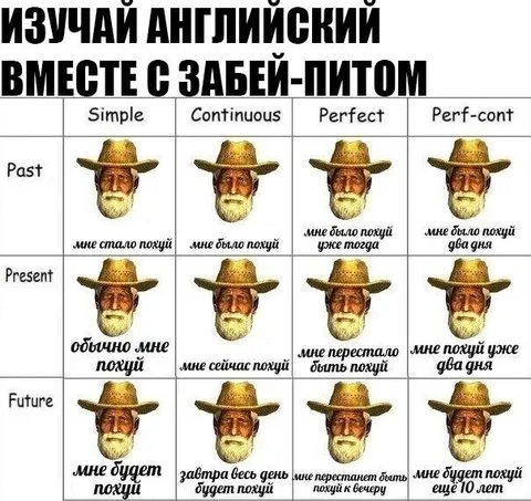 Забей-Пит и английские времена