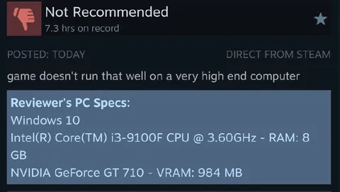 High-End Computer, GT 710