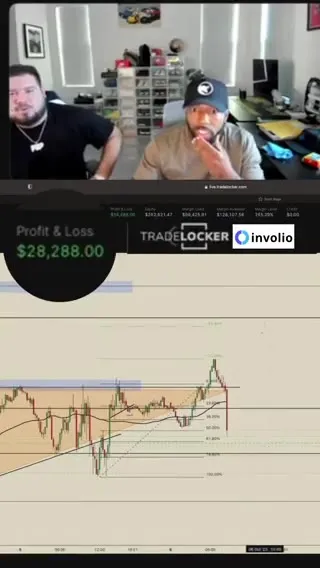 Trading Account Meltdown