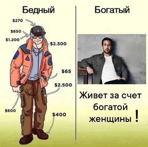 Бедный модник и богатый мужчина