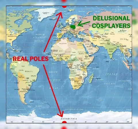 Real Poles vs Delusional Cosplayers