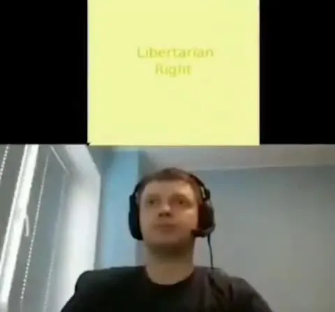 Political Compass Reactions
