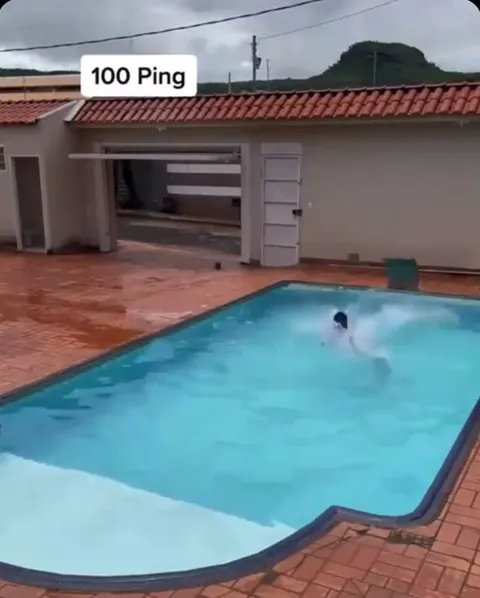 When Ping Keeps Getting Worse