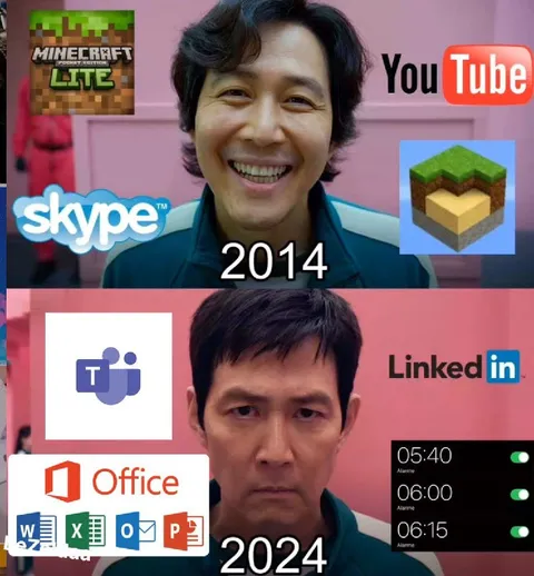 2014 vs 2024 technology