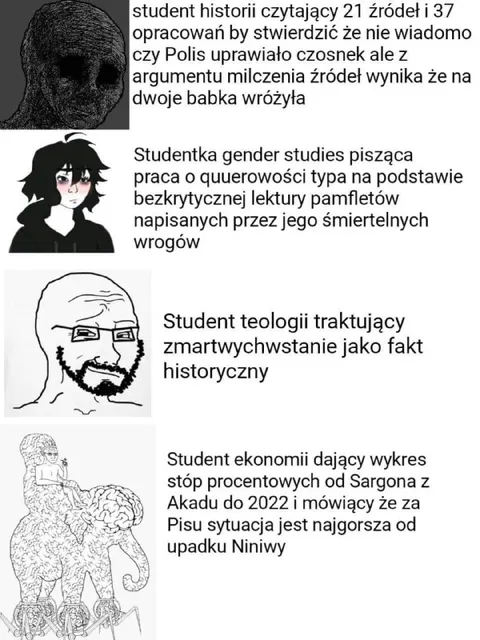 Studenci i selektywna metodologia