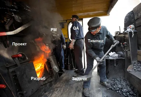 Команда тушит горящий проект