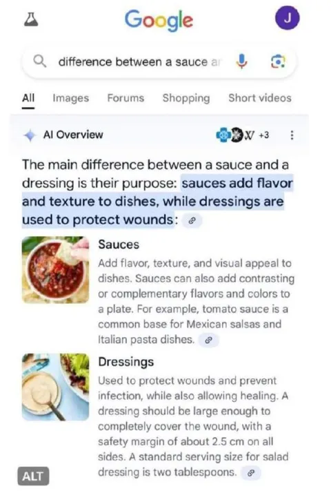 Google Confuses Sauce and Dressing