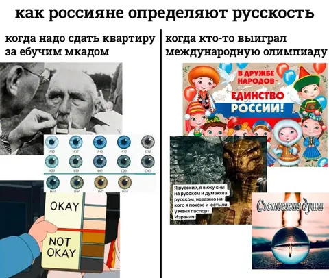 Как россияне определяют русскость