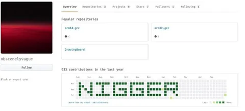 GitHub Contribution Graph Slur