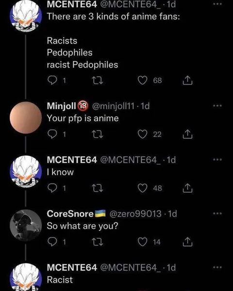 Three Kinds of Anime Fans