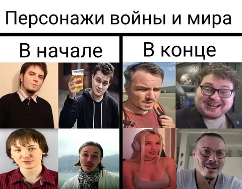 Персонажи войны и мира