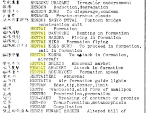 Hentai Formation Dictionary Scan