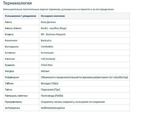 Уменьшительно-ласкательная терминология программистов