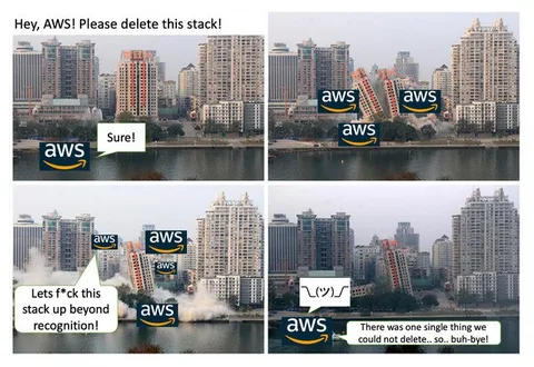 AWS Deletes the Stack