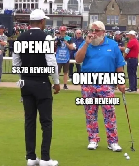 OpenAI Versus OnlyFans Revenue