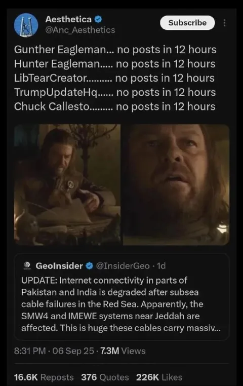 No Posts in 12 Hours