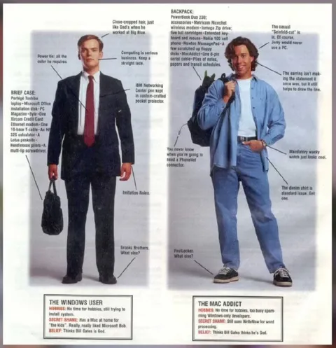Windows User vs Mac Addict