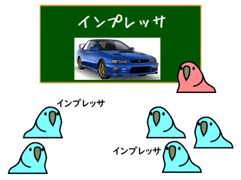 インプレッサからおしりターボへ