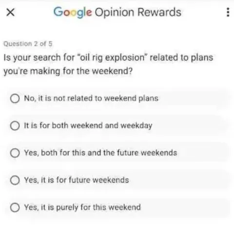 Oil Rig Weekend Plans Survey
