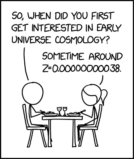 Early Universe Cosmology Interest