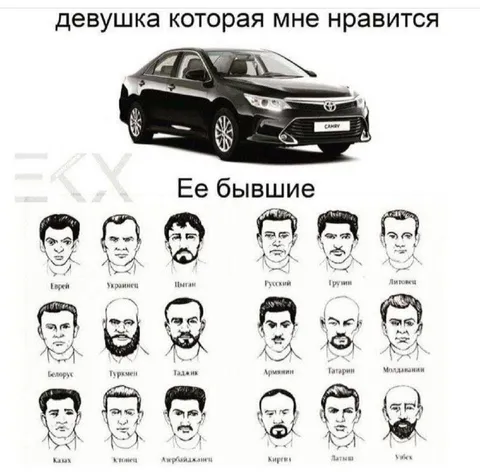 Девушка и её бывшие