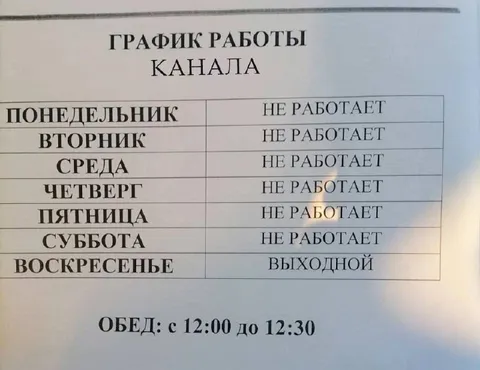 График работы канала