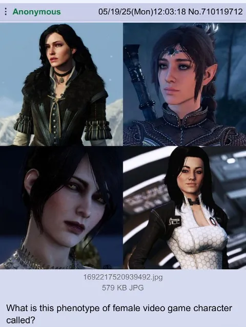 Female Video Game Character Phenotype