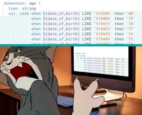 Tom Sees the Age Calculation