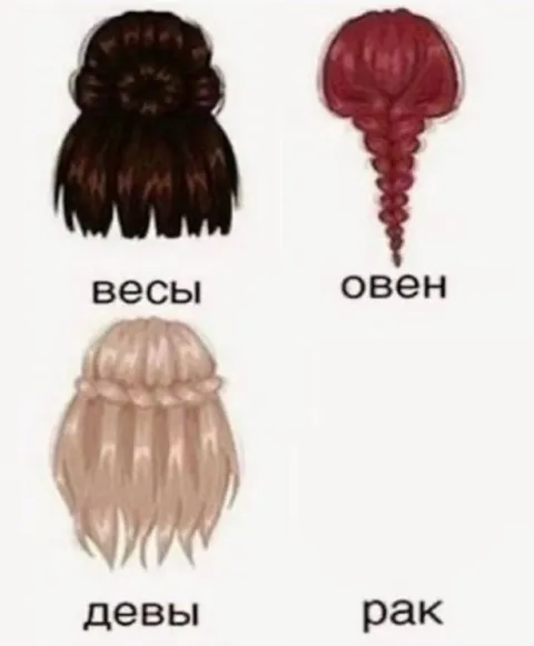 Прически знаков зодиака