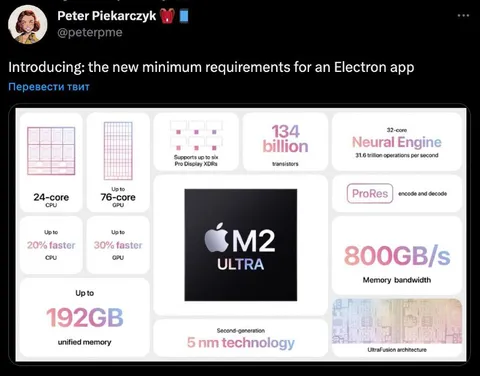 New Electron App Requirements