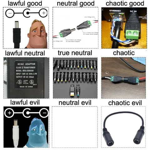 DC Adapter Alignment Chart