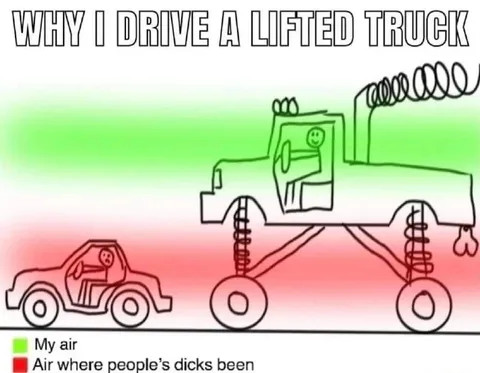Why I Drive a Lifted Truck
