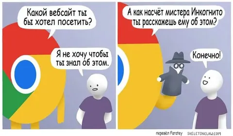 Какой вебсайт ты бы хотел посетить