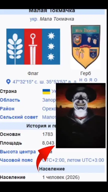 Население Малой Токмачки