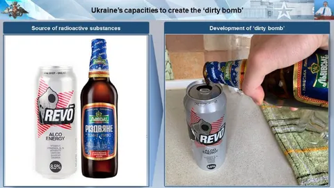 Ukraine's Dirty Bomb Recipe