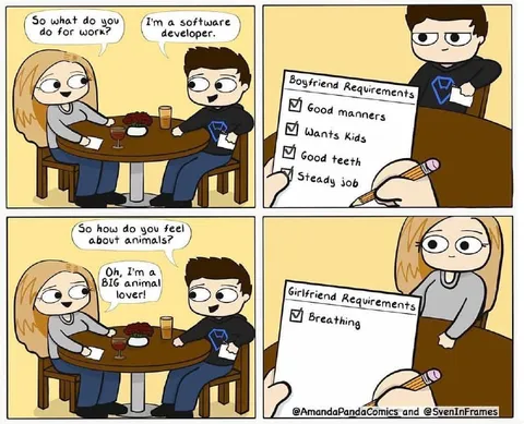 Girlfriend Requirements Breathing
