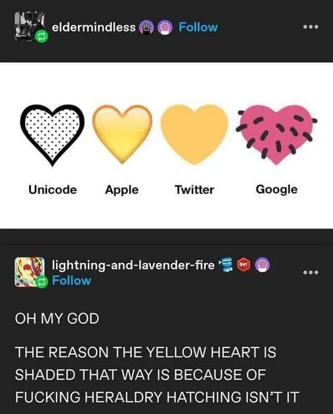 Yellow Heart Heraldry Discovery