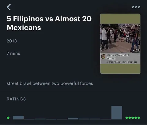 Filipinos vs Mexicans Street Brawl