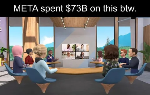 Meta Spent $73 Billion on This
