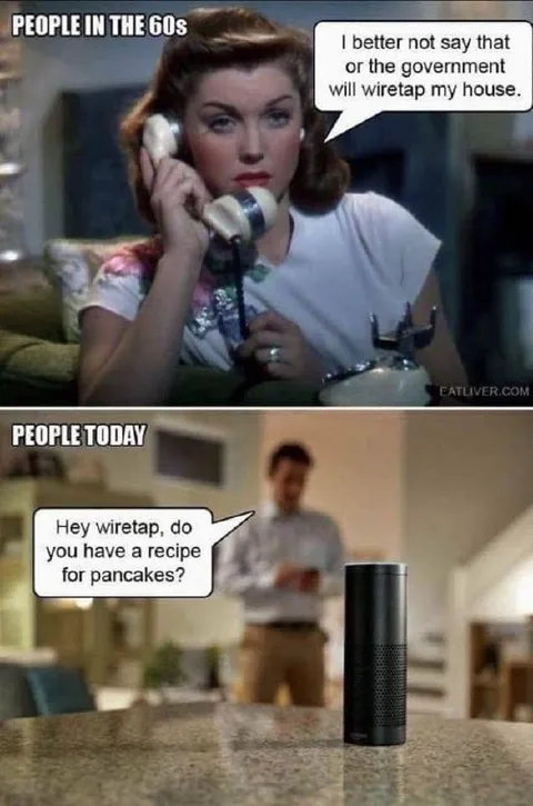 People in the 60s vs People Today