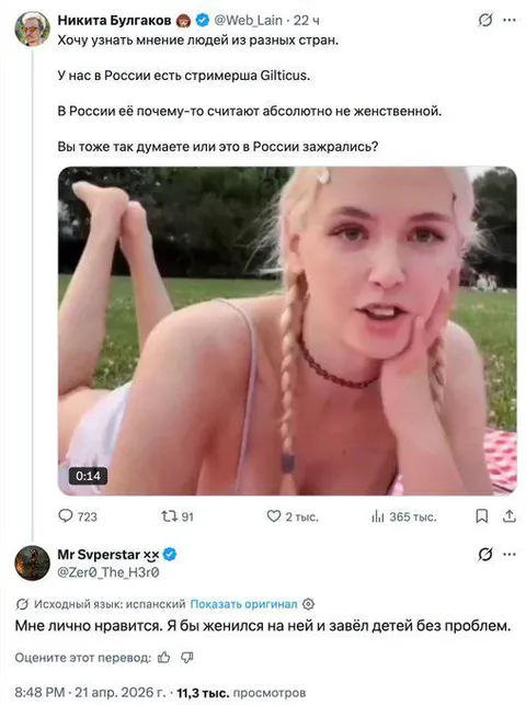 Мнение о Гилтикус из разных стран