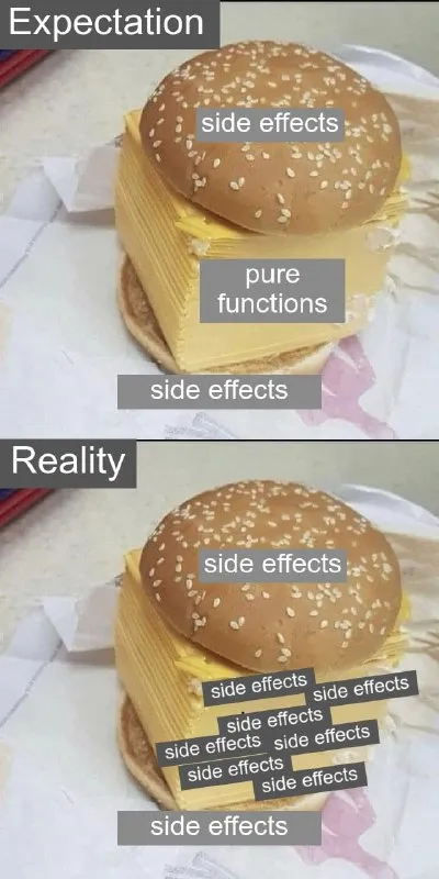 Expectation Reality Side Effects Burger